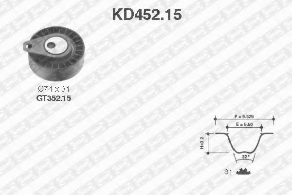 комплект ангренажен ремък KD452.15