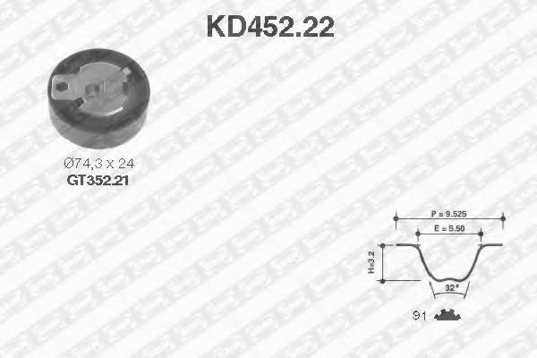 комплект ангренажен ремък KD452.22