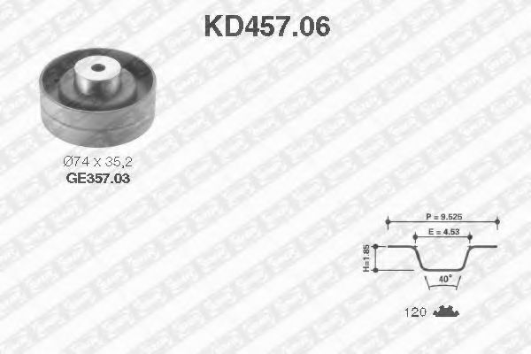 комплект ангренажен ремък KD457.06