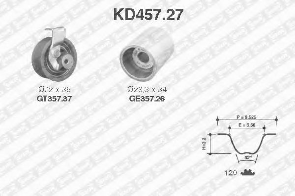 комплект ангренажен ремък KD457.27