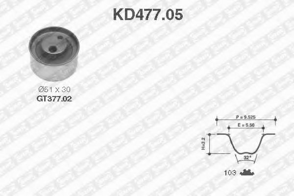 комплект ангренажен ремък KD477.05