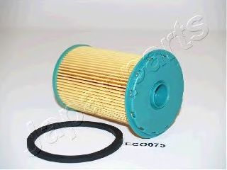 горивен филтър FC-ECO075