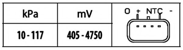датчик, температура на входящия въздух; датчик, налчгане във всмукателните тръби 6PP 009 400-331