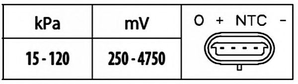 датчик, температура на входящия въздух; датчик, налчгане във всмукателните тръби 6PP 009 400-421