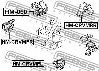 окачване, двигател HM-CRVMFL
