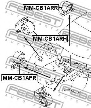 окачване, двигател MM-CB1ARR