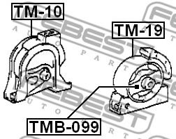 окачване, двигател TMB-099